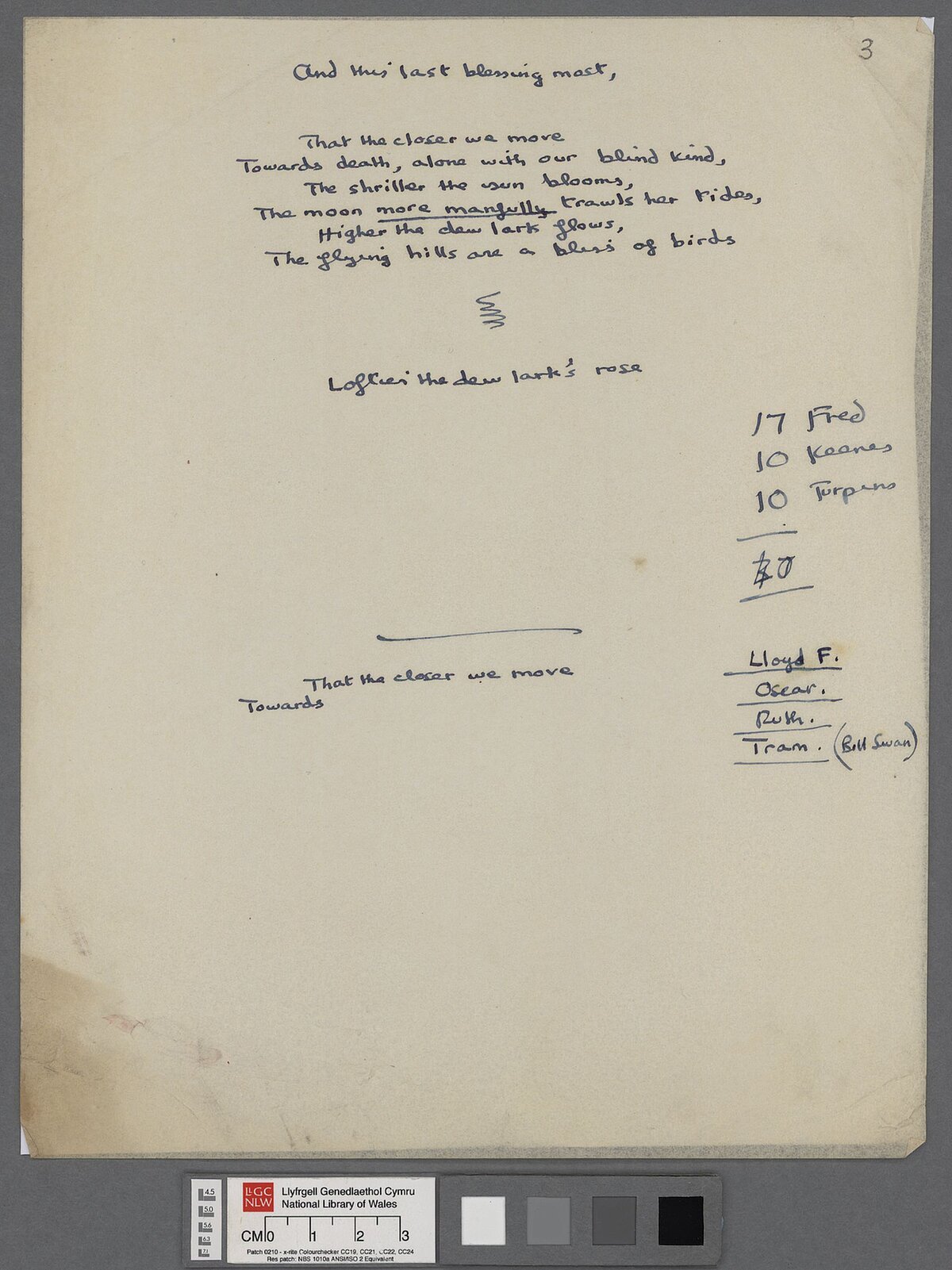 Taflenni gwaith a luniwyd gan Dylan Thomas wrth gyfansoddi 'Poem on his Birthday', cerdd i ddathlu ei ben blwydd yn dri deg a phum mlwydd oed yn 1949.