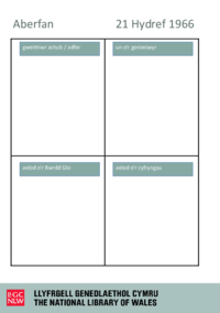 [Translate to Cymraeg:] Gweithgaredd Cronfa eiriau Aberfan