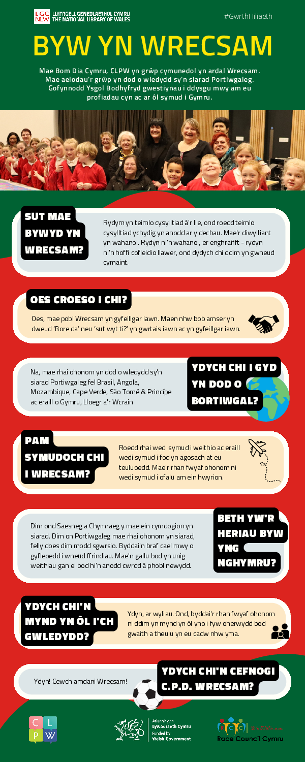 [Translate to Cymraeg:] Cwestiynau Bodhyfryd i Bom Dia