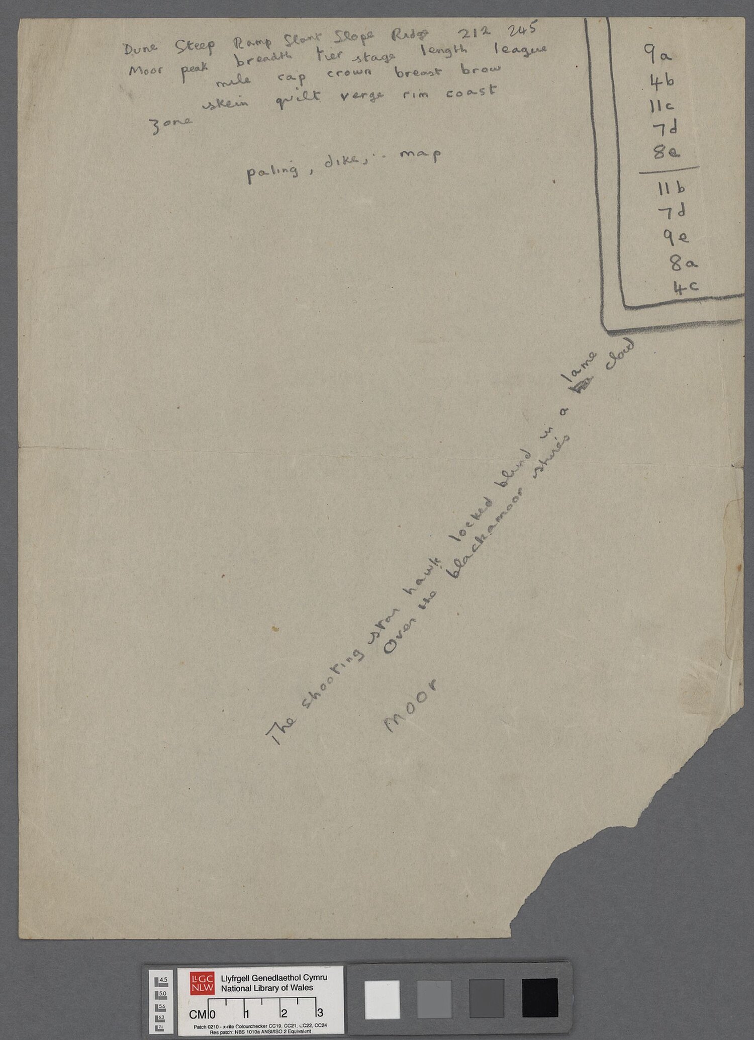Nodiadau llawysgrif wedi'u llunio gan Dylan Thomas wrth gyfansoddi'r gerdd anorffenedig, 'In Country Heaven'.