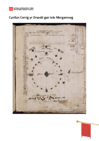 Eitemau seremoni'r Orsedd 