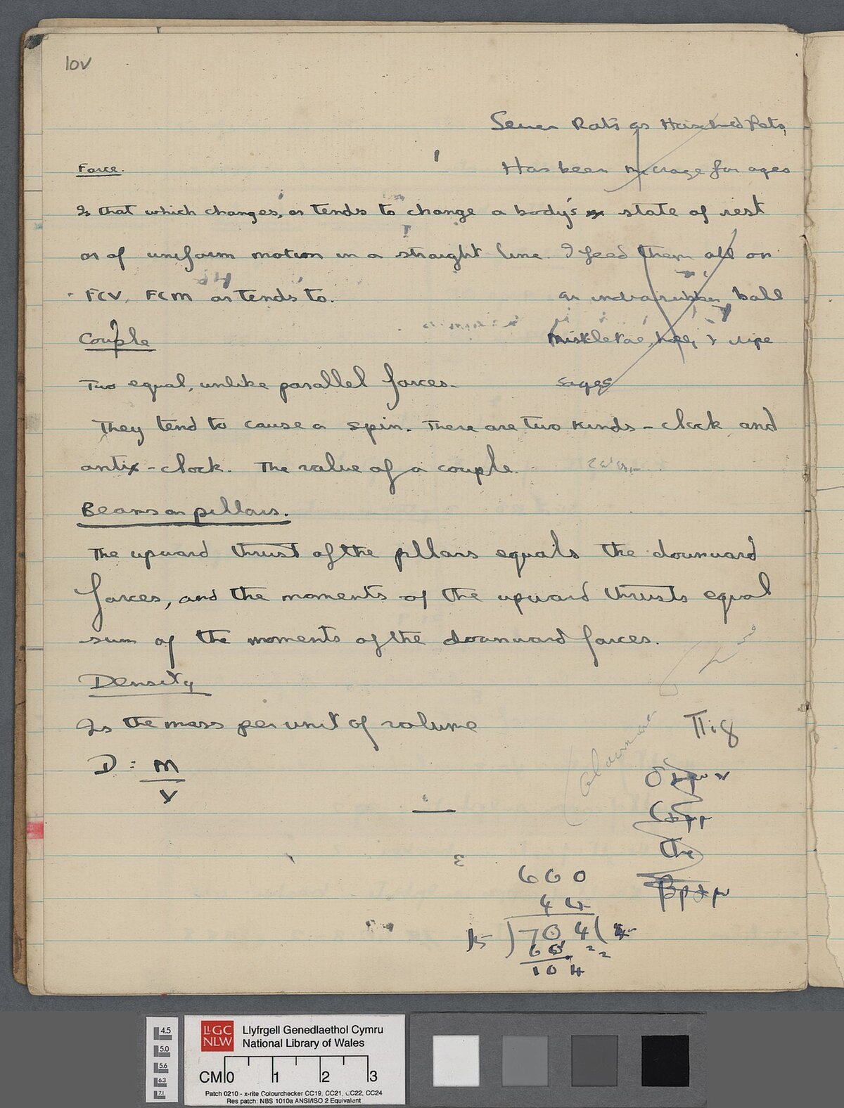 Ymysg nodiadau Ffiseg Dylan Thomas gwelir ddarluniau bach ac odl yn dechrau 'Sewer rats as household pets...' yn llaw'r bardd.
