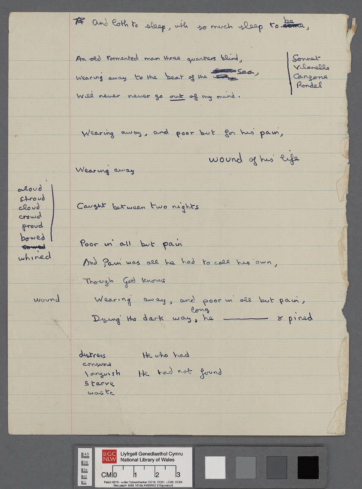 Tudalen o ddrafftiau cynnar, yn cynnwys geiriau, ymadroddion, a rhestr o ffurfiau penillion posib, wedi'u hysgrifennu gan Dylan Thomas wrth gyfansoddi'r gerdd anorffenedig, 'Elegy', i'w dad yn 1953.