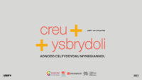 Creu + Ysbrydoli