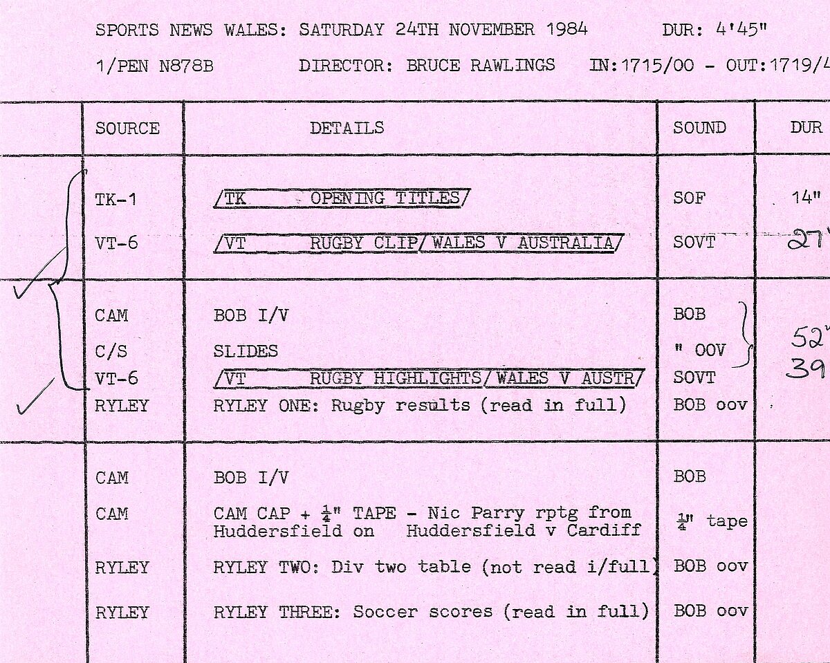 Teipysgrif o dudalen gyntaf Sports News Wales. Cyfarwyddwyd gan Bruce Rawlings, ar Dachwedd 24ain 1984. Sgript BBC ar bapur pinc ac yn cynnwys manylion y teitlau agoriadol.