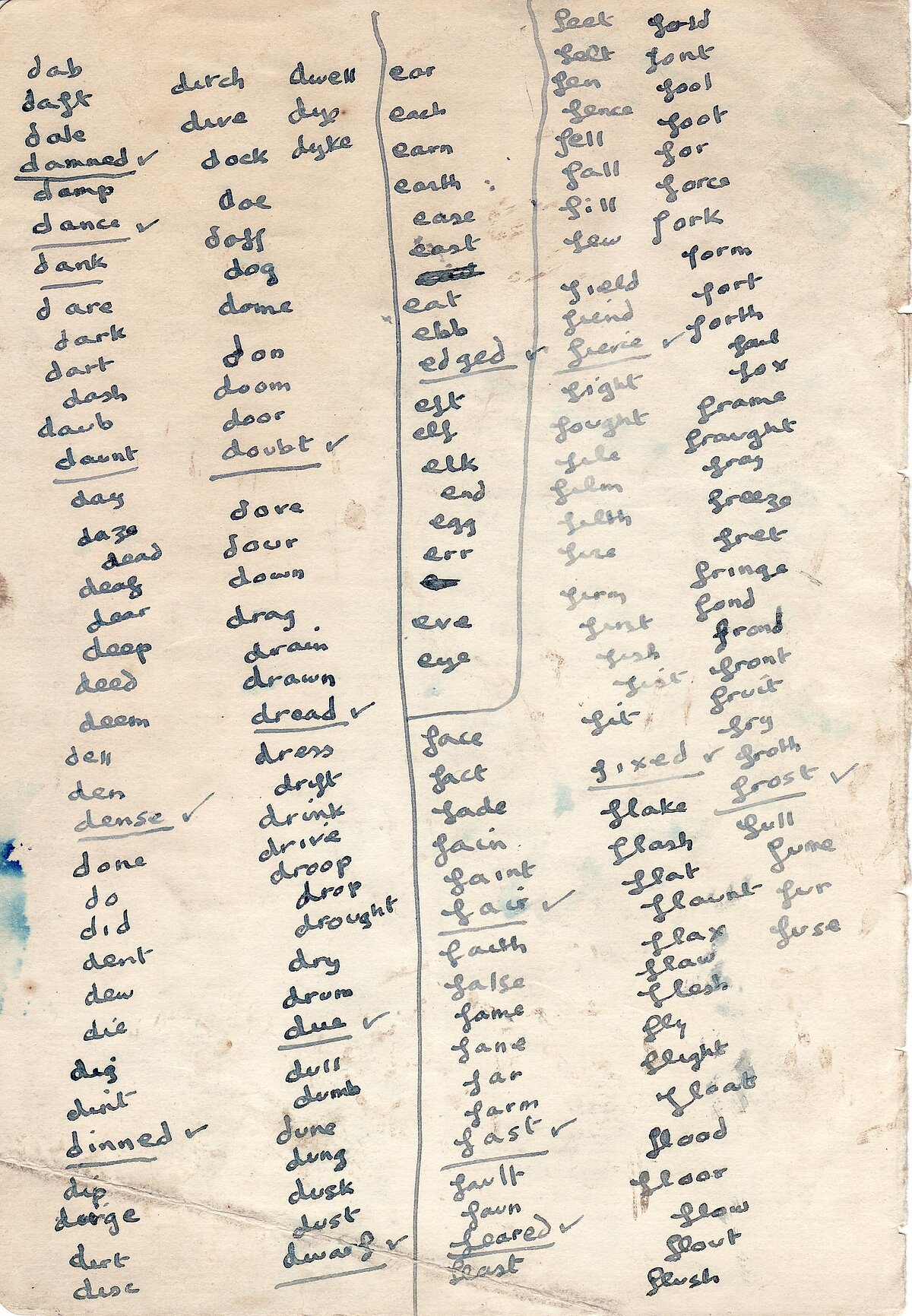 Rhestr o eiriau sy'n odli yn llaw Dylan Thomas (ochr 2).