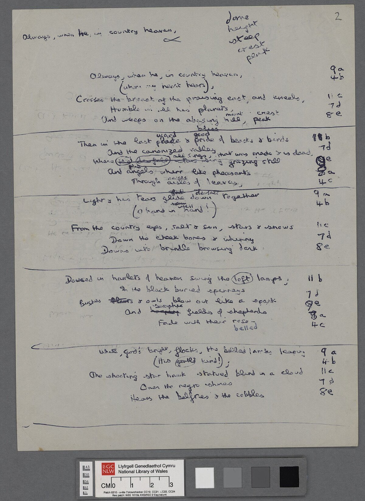 Nodiadau llawysgrif wedi'u llunio gan Dylan Thomas wrth gyfansoddi'r gerdd anorffenedig, 'In Country Heaven'.